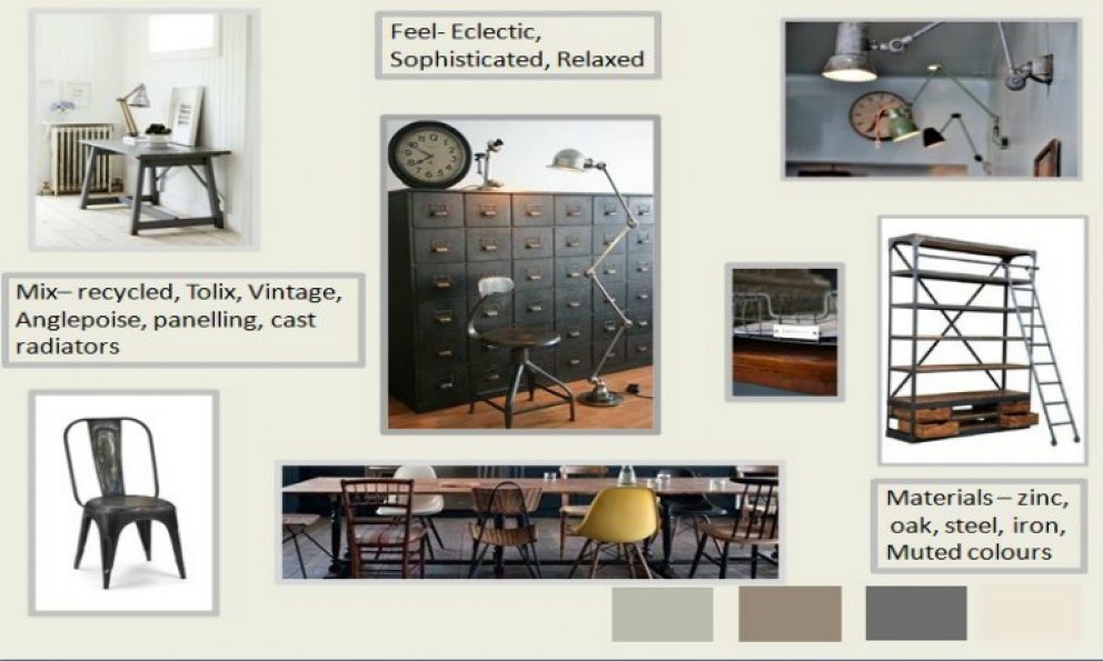 concept boards | office design concept boards | Interior Designers