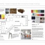 Amazon UK Companies Office Design | Zoning | Interior Designers