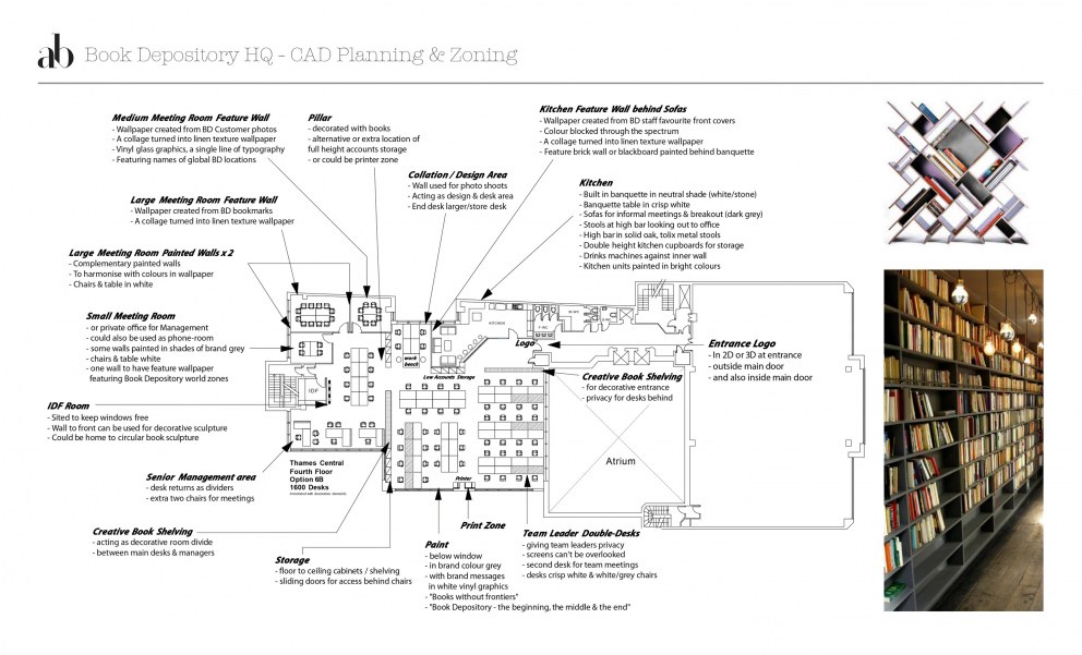 Amazon UK Companies Office Design | Technical Drawings | Interior Designers