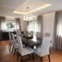 Flete Farm | Dining Room | Interior Designers