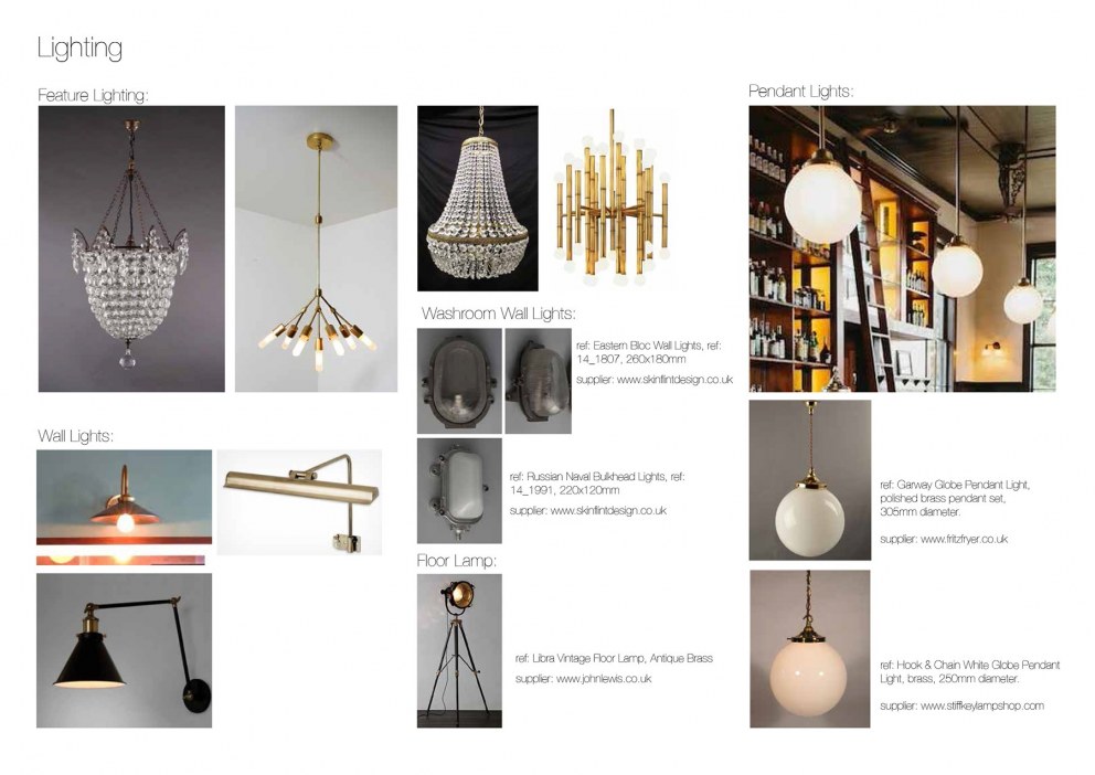 The Mitre Pub, Fulham | Lighting Proposal Details | Interior Designers